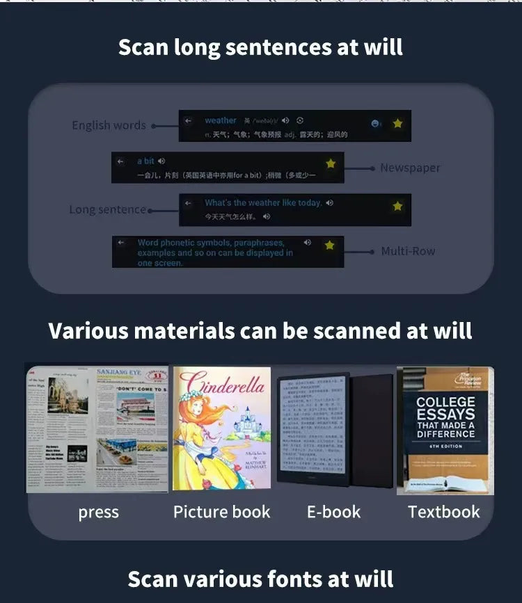 International Multi-language Scanning Translation Pen