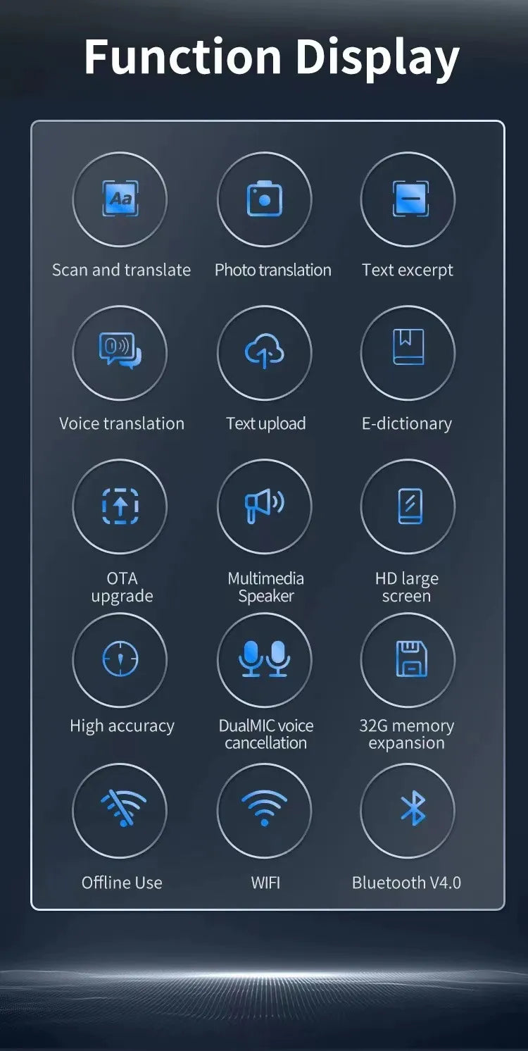 International Multi-language Scanning Translation Pen